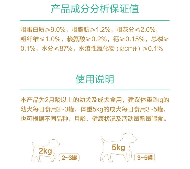顽皮 无谷鲜盒鸡肉蔬菜配方全期犬粮主食罐 120g