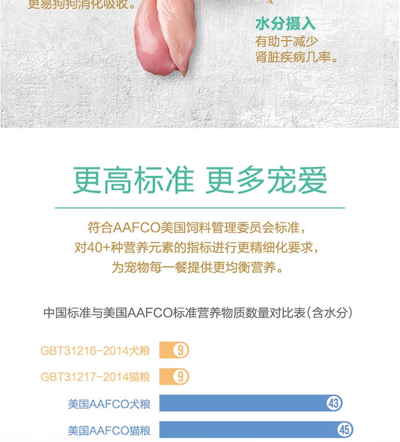 顽皮 无谷鲜盒鸡肉牛肉蔬菜配方主食罐 120g*6罐