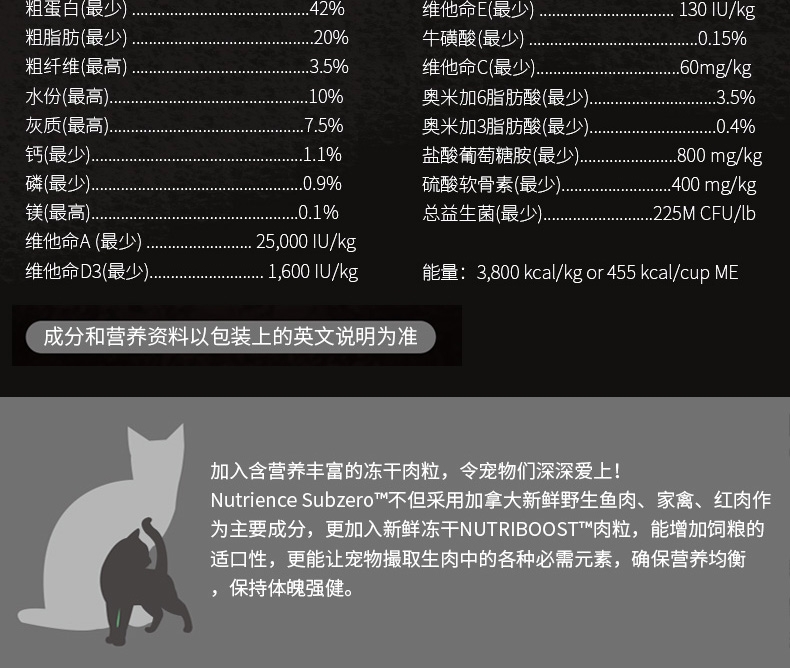纽翠斯Fraser Valley黑钻菲沙河谷鸡肉配方混合冻干全猫粮 11磅