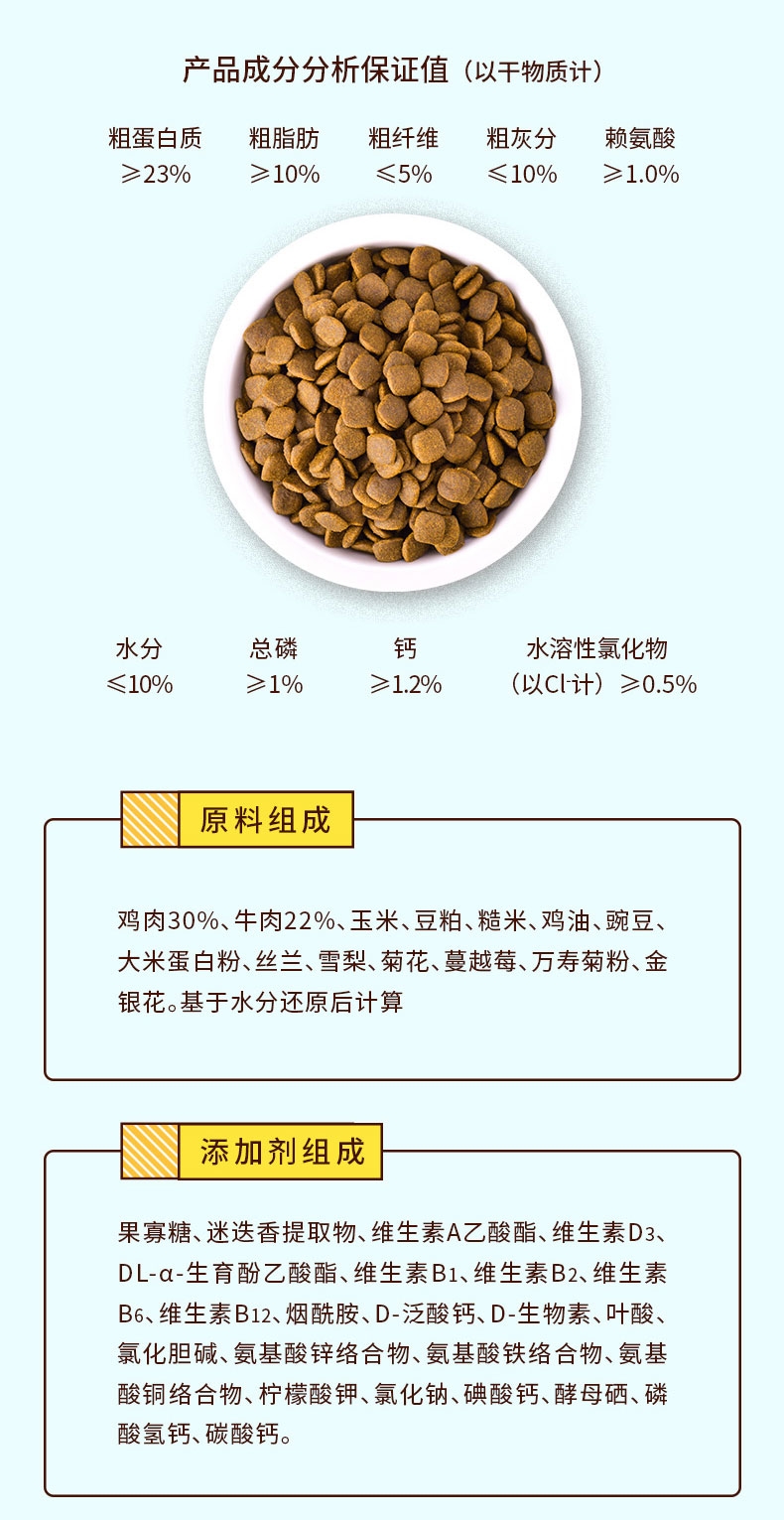 小毛怪 泪痕管理全犬粮 1.5kg 50%含肉量 清火去泪痕