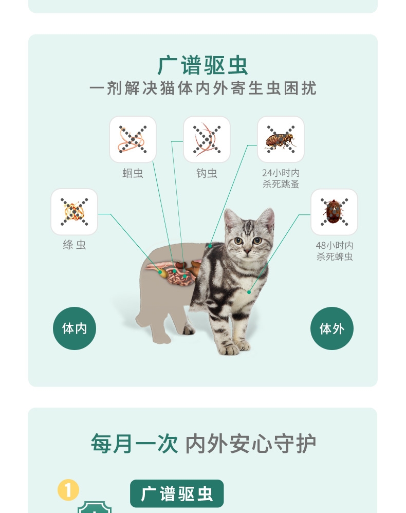 博来恩Broadline 猫用驱虫滴剂 内外同驱 中大型猫(2.5-7.5kg) 3支/3个月剂量 法国进口