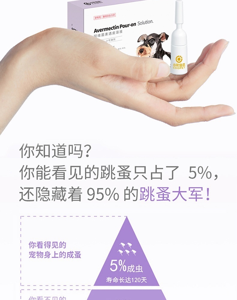 小可宠药 小可滴剂 1.02ml/支 体重3kg-15kg犬用 体外驱虫体外驱虫