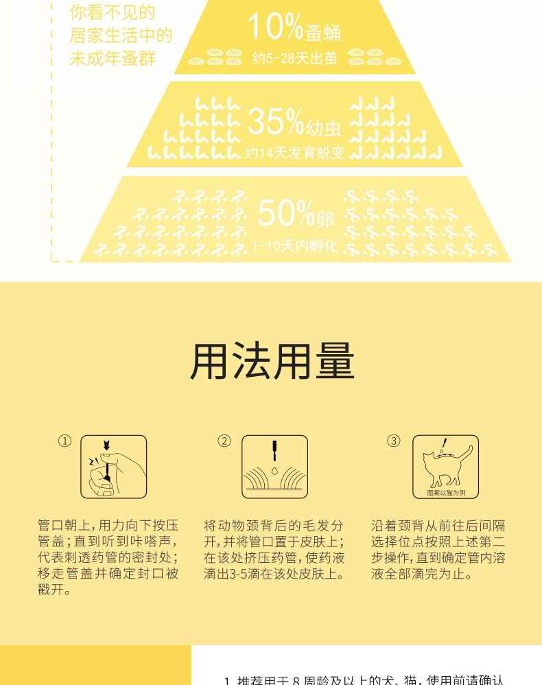 小可宠药 小可滴剂 0.45ml/支 1-3kg 幼犬幼猫适用