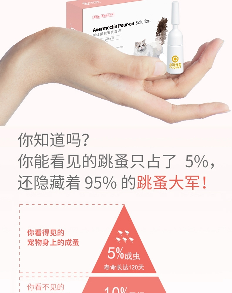 小可宠药 小可滴剂 0.8ml/支 体重≥3kg猫用 体外驱虫