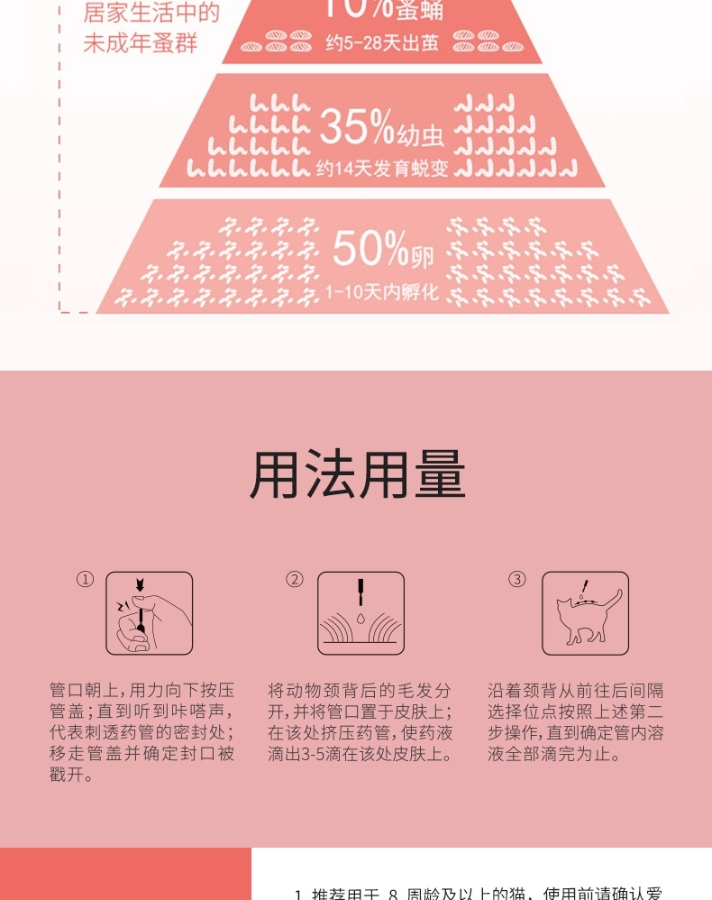 小可宠药 小可滴剂 0.8ml/支 体重≥3kg猫用 体外驱虫