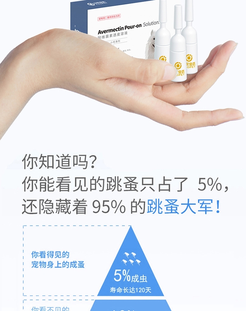 小可宠药 小可滴剂 2.04ml/3支 体重15kg-30kg犬用 体外驱虫