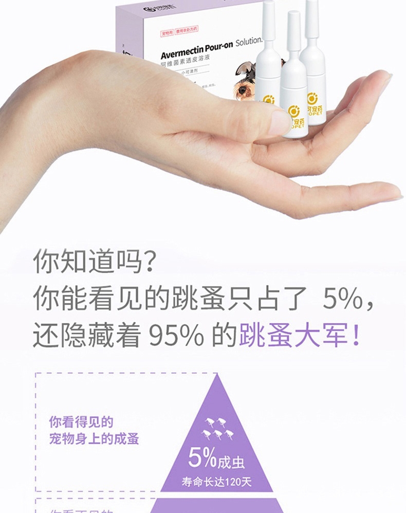 小可宠药 小可滴剂 1.02ml/3支 体重3kg-15kg 犬用 体外驱虫