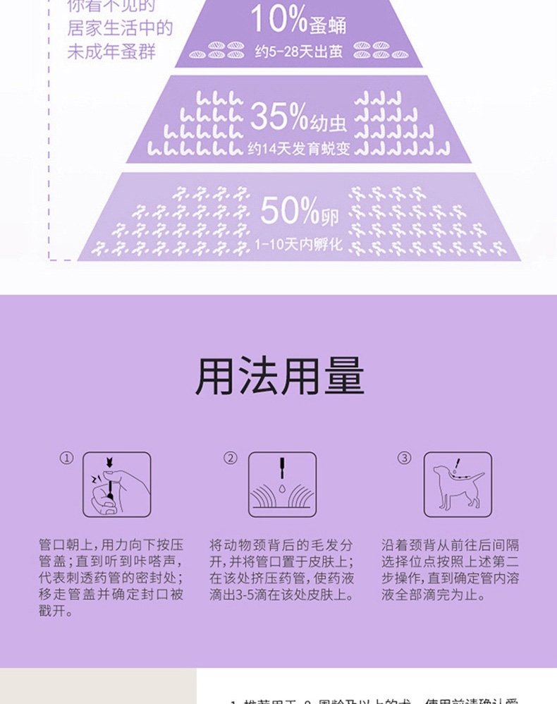 小可宠药 小可滴剂 1.02ml/3支 体重3kg-15kg 犬用 体外驱虫