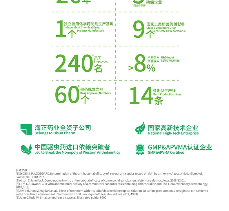 海正动保 海尔净耳道清洗液 60mL/瓶 犬猫通用 清洁耳道