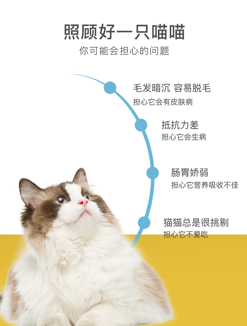 怡亲 鸡肉鳕鱼味成猫粮 2kg