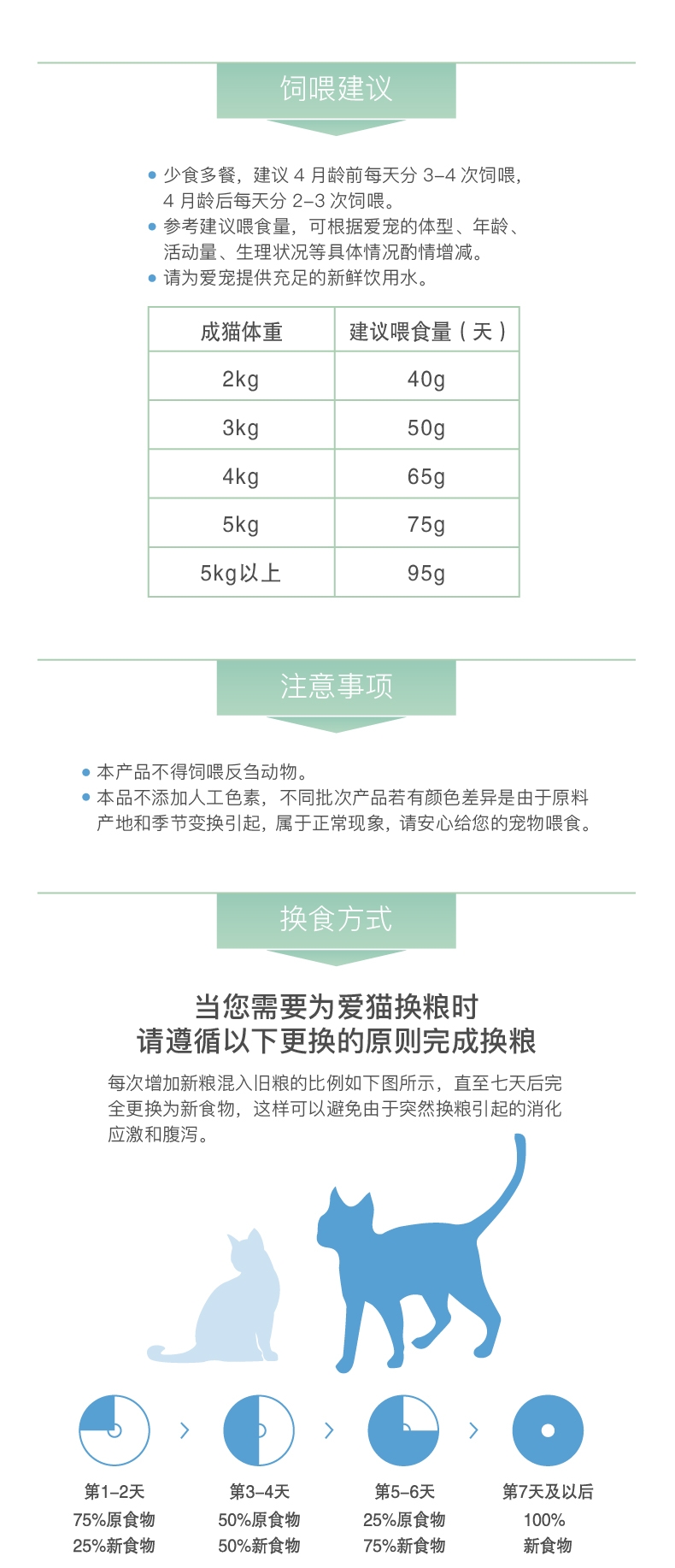 怡亲 鸡肉鳕鱼味成猫粮 2kg