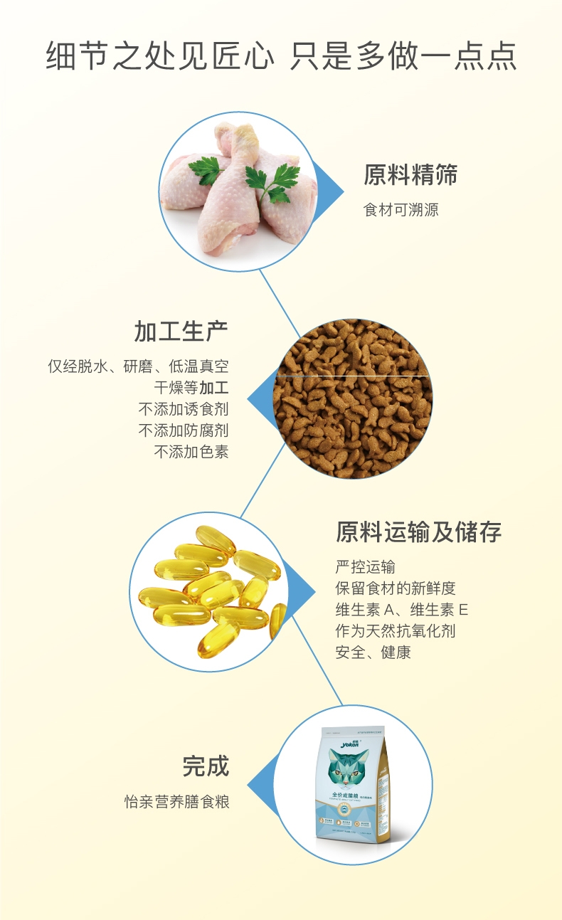 怡亲 鸡肉鳕鱼味成猫粮 2kg