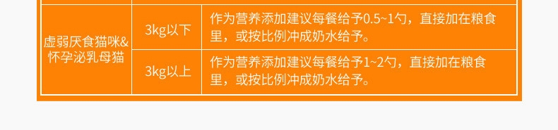 麦德氏 IN-Basic 茁壮乐猫用配方羊奶粉 200g 营养补充