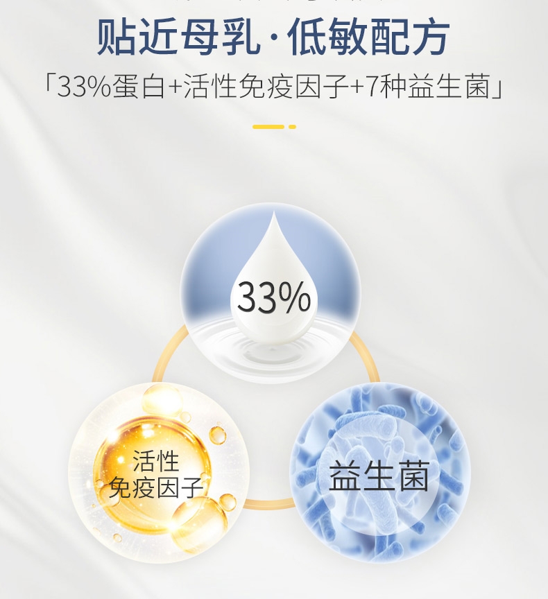 MAG高蛋白初乳幼犬羊奶粉 10g*20袋 33%高蛋白