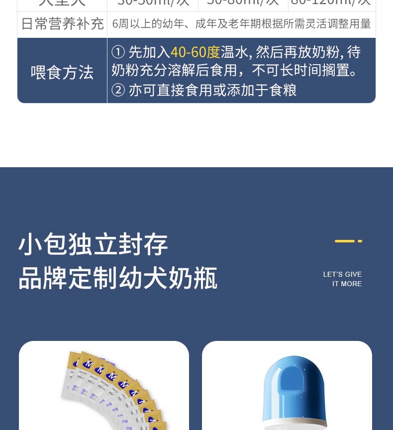 MAG高蛋白初乳幼犬羊奶粉 10g*20袋 33%高蛋白
