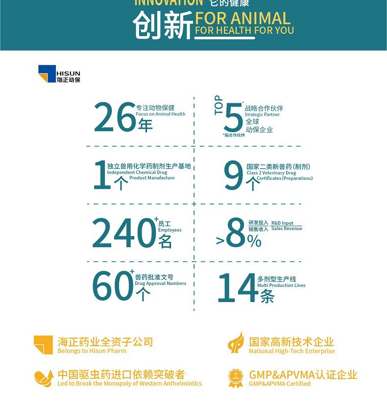 海正动保海乐旺大号137.5mg25kg/10片装