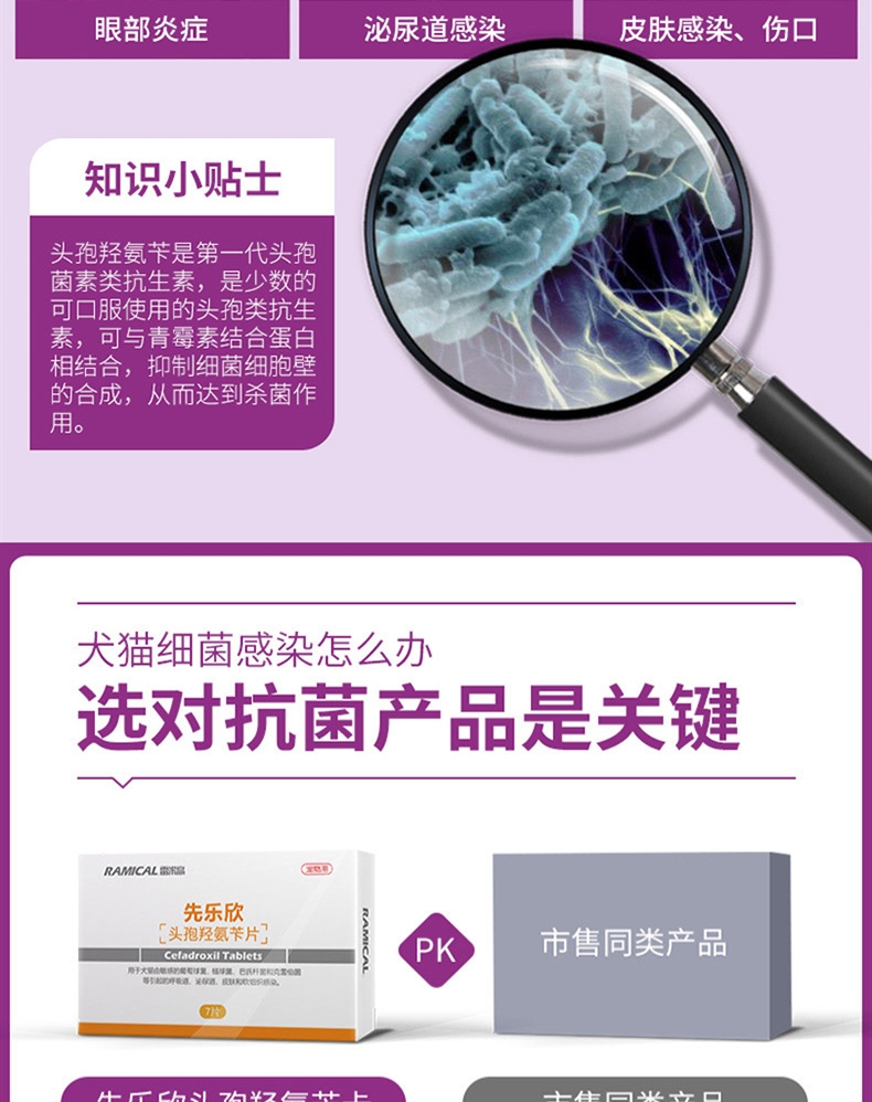 雷米高先乐欣头孢羟氨苄片7片
