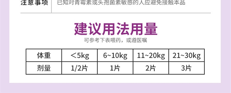 雷米高先乐欣头孢羟氨苄片7片
