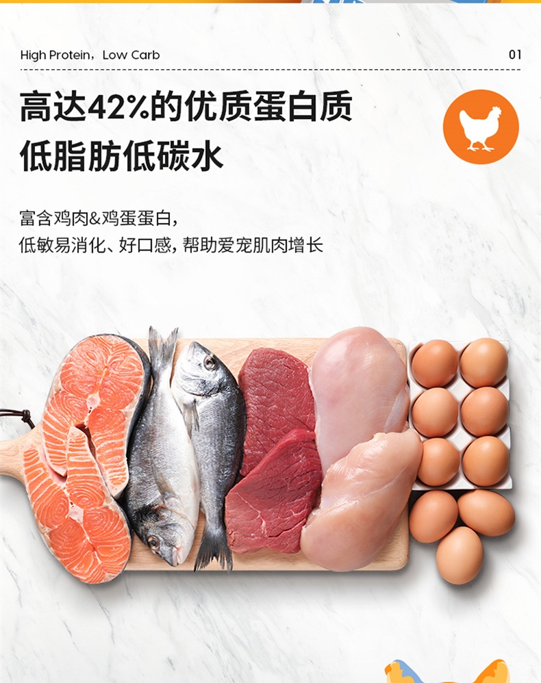 金丽高Solid Gold金装鸡肉蛋粉全猫粮 12磅 42%高蛋白