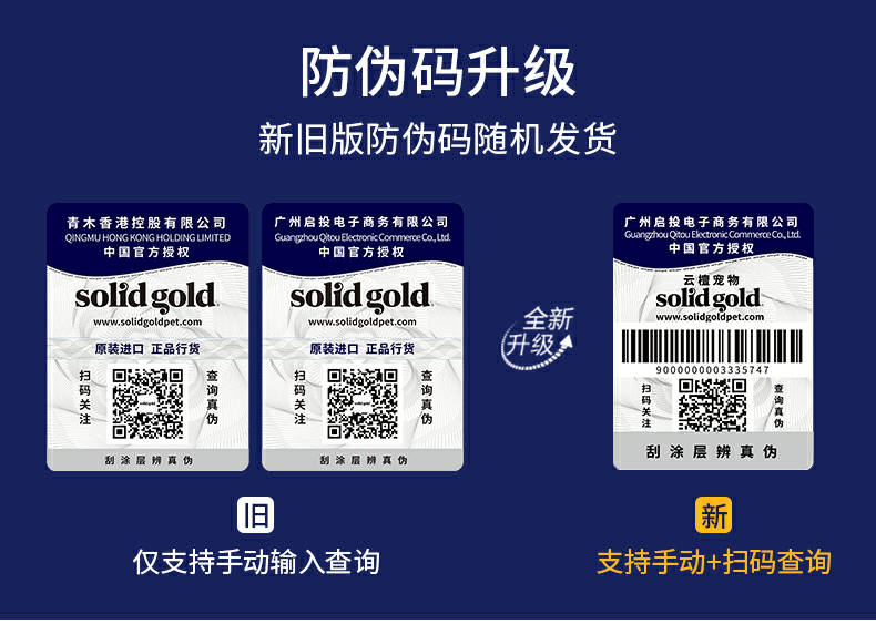金丽高Solid Gold金装鸡肉蛋粉全猫粮 12磅 42%高蛋白