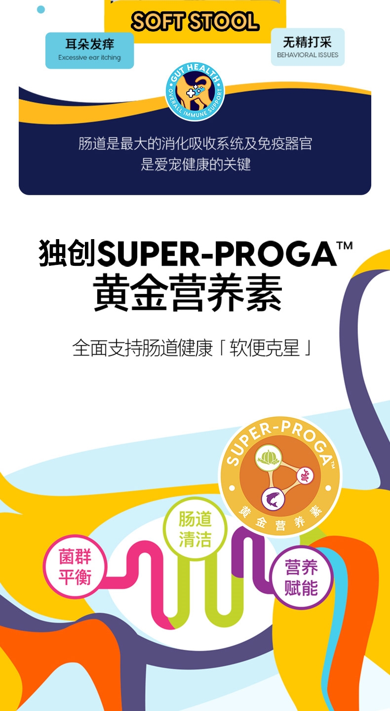 金丽高Solid Gold金装鸡肉蛋粉全猫粮 12磅 42%高蛋白