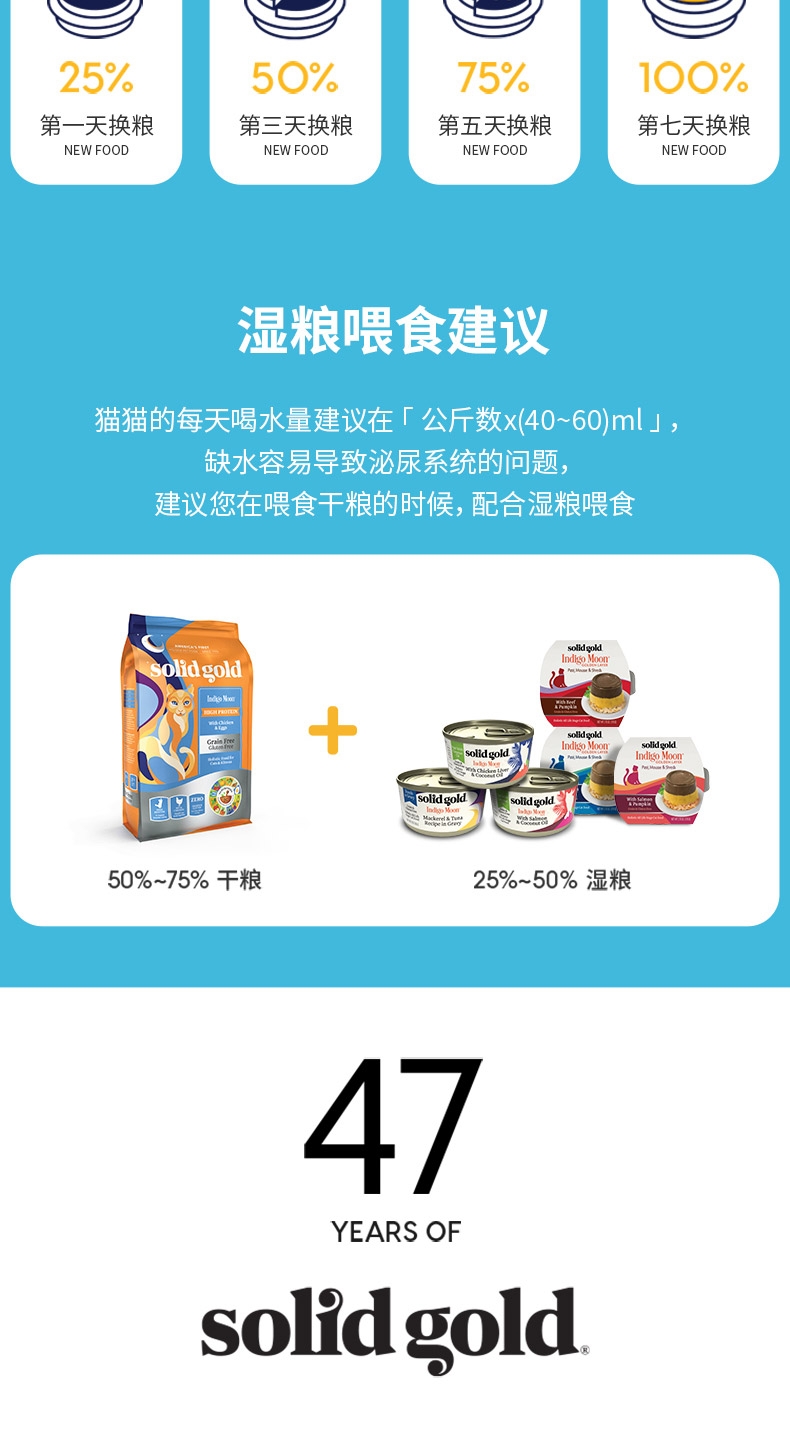金丽高Solid Gold金装鸡肉蛋粉全猫粮 12磅 42%高蛋白