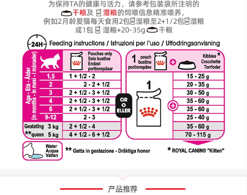 皇家幼年期全价猫粮湿粮85g7袋慕斯肉泥