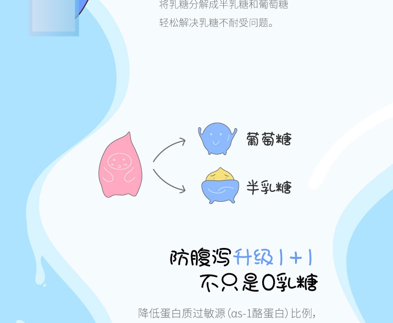盖夫 牛奶先生犬猫通用牛奶牛乳 280ml 新西兰进口奶源