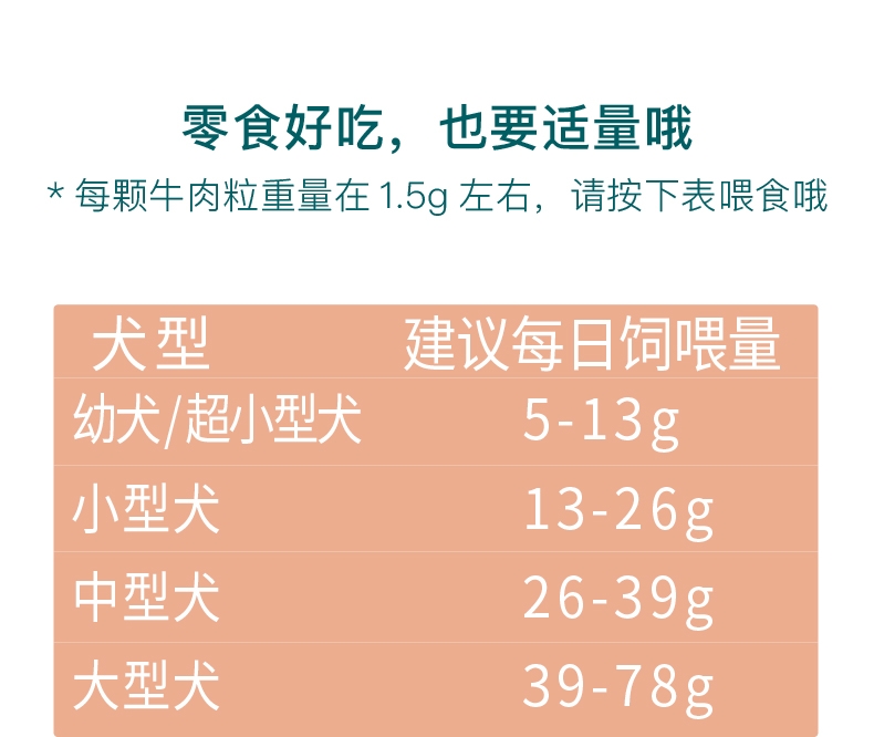 怡亲Yoken 碳烤黑芝麻牛肉粒补钙磨牙狗零食 300g