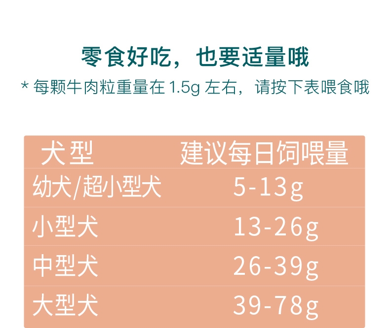 怡亲 蛋黄夹心牛肉粒 200g 狗零食