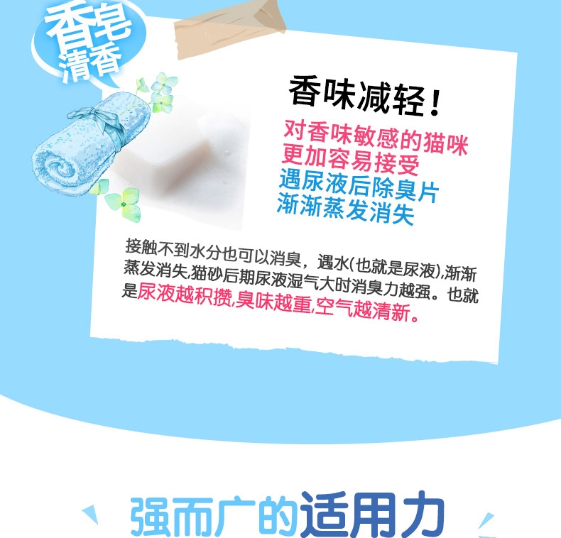 JOYPET 猫砂除臭片 香皂香12个