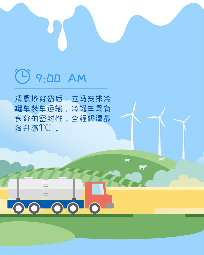 怡亲 生鲜牛乳零乳糖宠物牛奶 280ml 犬猫通用