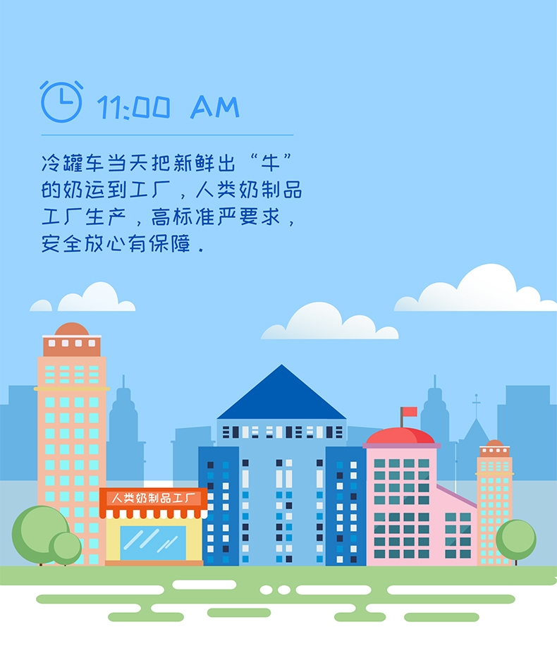 怡亲 生鲜牛乳零乳糖宠物牛奶 280ml 犬猫通用