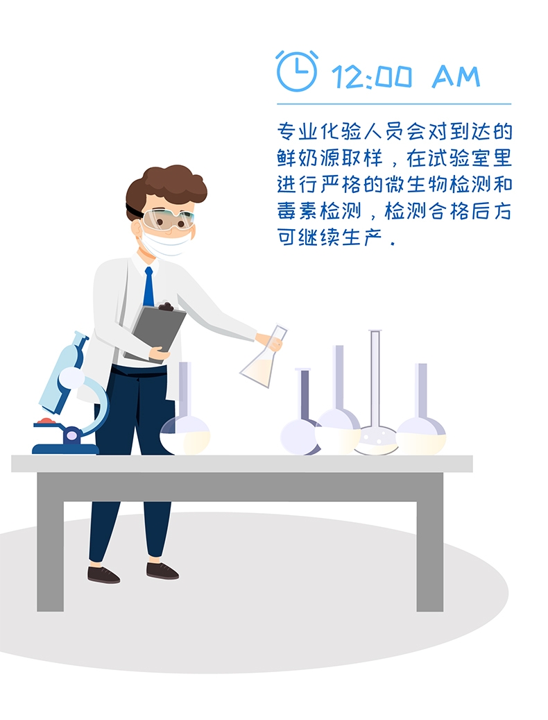 怡亲 生鲜牛乳零乳糖宠物牛奶 280ml 犬猫通用