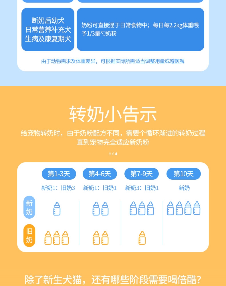倍酷petag 狗用全期代乳粉 300g 优选奶源