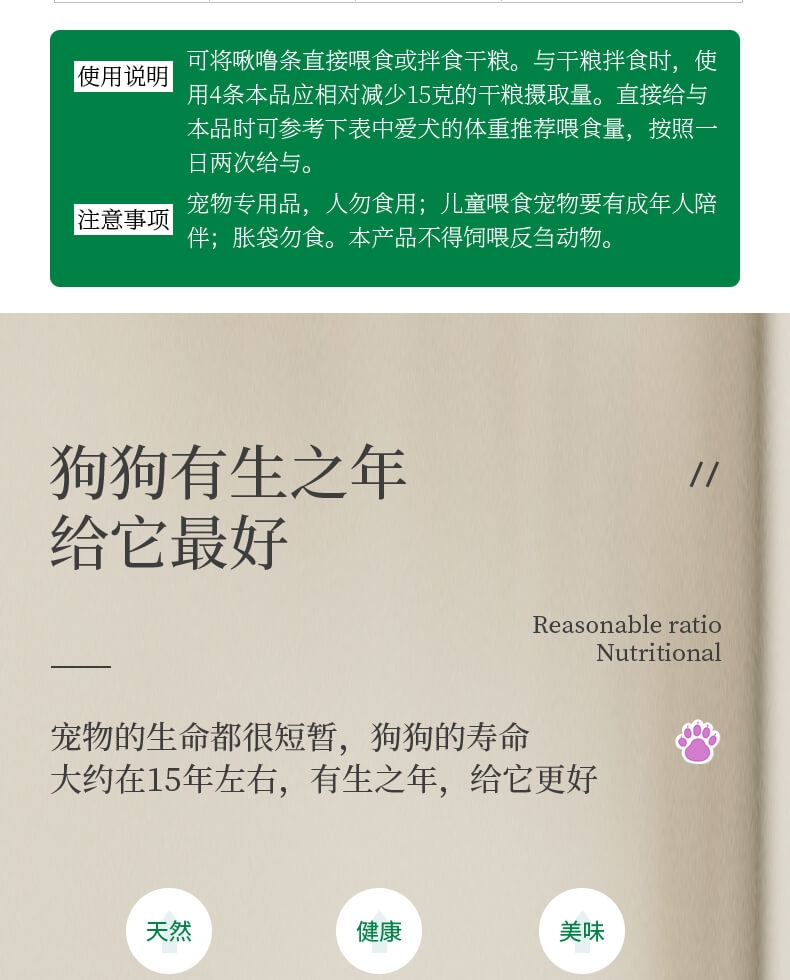 伊纳宝 啾噜8条装 鸡小胸肉配方添加奶酪 14g*8 狗零食