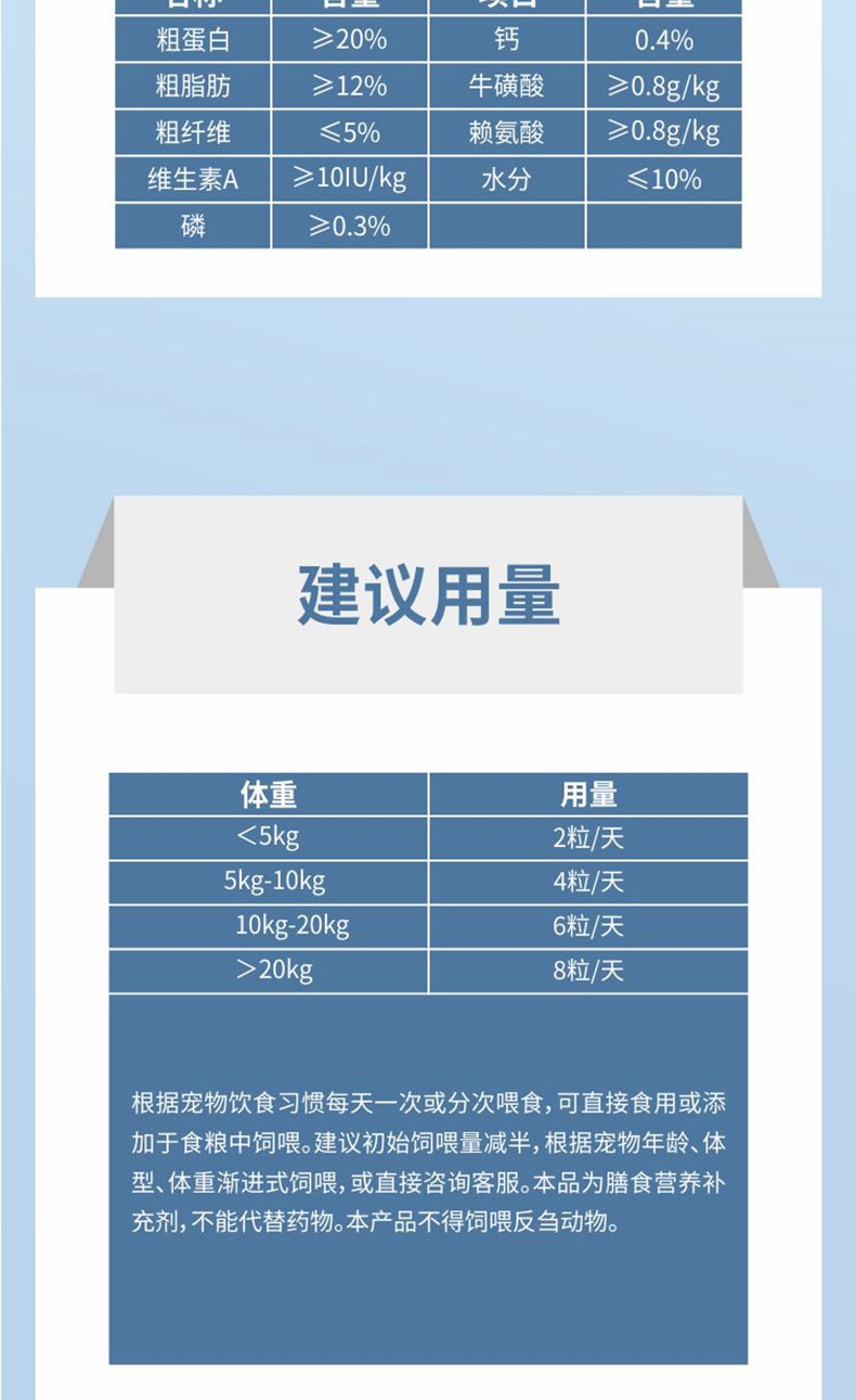 倍珍保 眼维乐营养颗粒 150g 缓解炎症 祛除泪痕