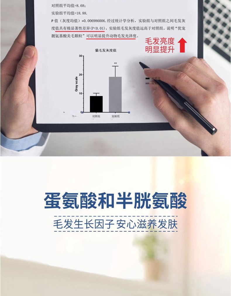 倍珍保 优宠靓氨基酸美毛颗粒 150g 滋养发根 护肤亮毛 2022/4/10到期