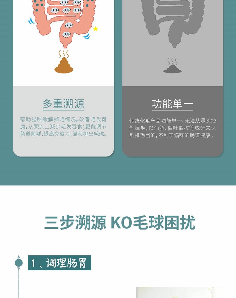 倍珍保 肠胃健化毛颗粒猫用 150g 调理肠胃 温和排毛