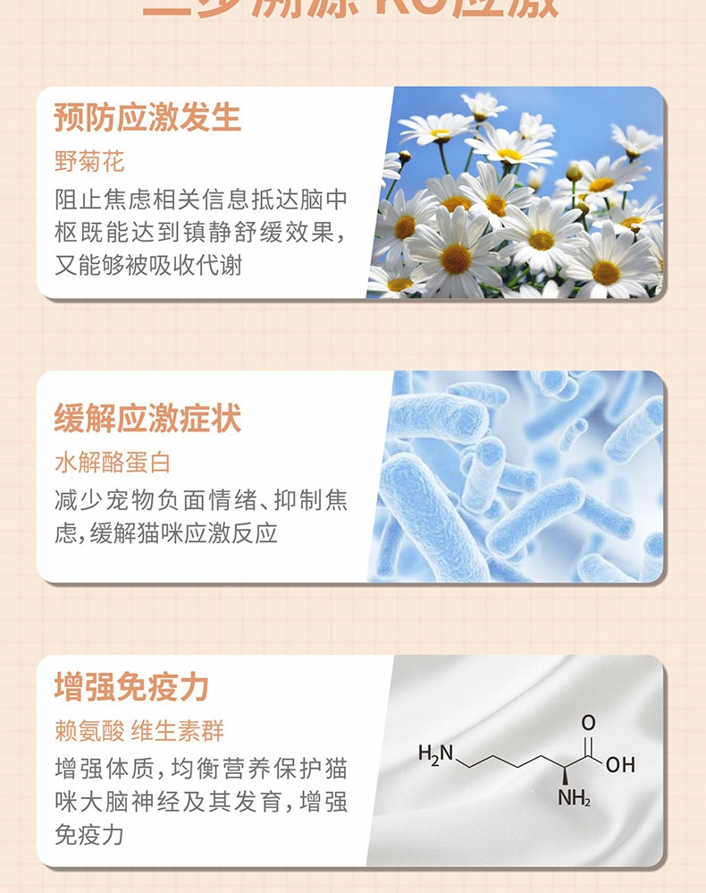 倍珍保 喵宁康抗应激舒缓颗粒猫用 150g 舒缓情绪 防止乱抓乱尿 2022/4/10到期