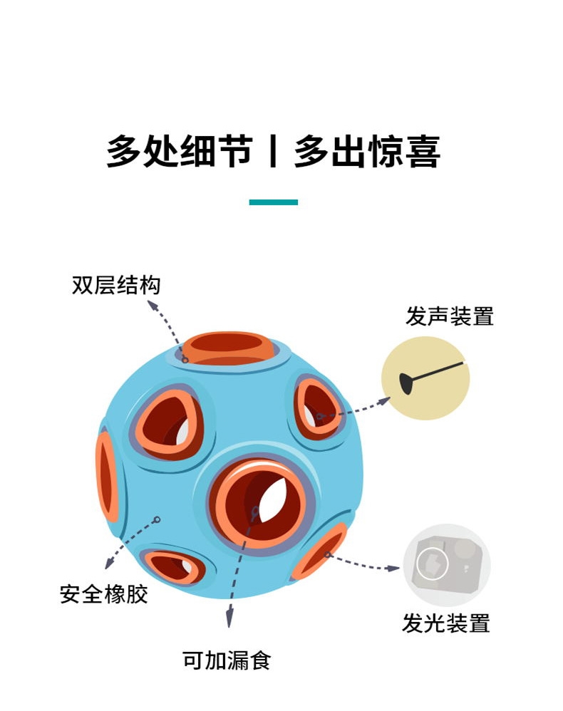 么哇/mewajump 发光海葵球 耐咬耐玩 妙趣横生