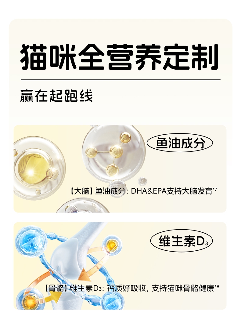 醇粹 无谷冻干猫粮 1.2kg 80%肉含量 助排毛球