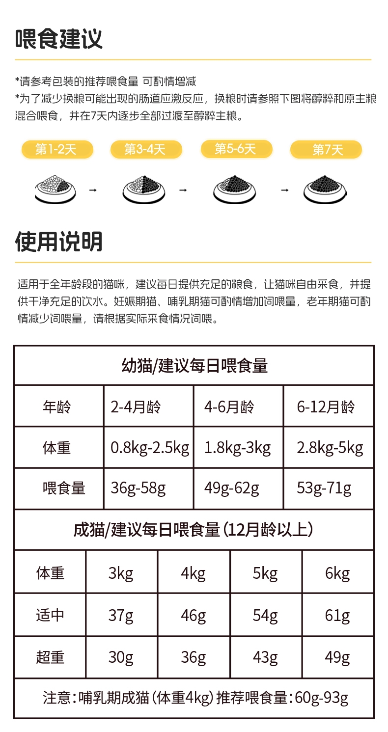 醇粹 无谷冻干猫粮 1.2kg 80%肉含量 助排毛球