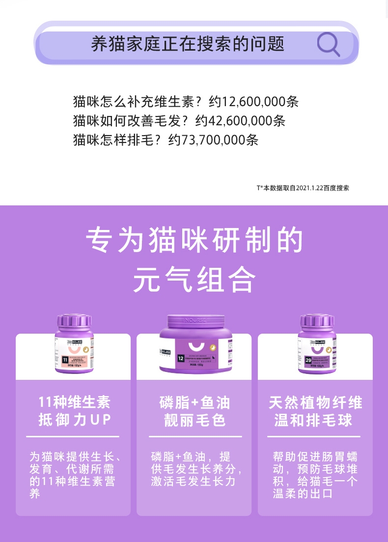 卫仕猫咪化毛球200片+猫多维200片+卵磷脂180g组合套装