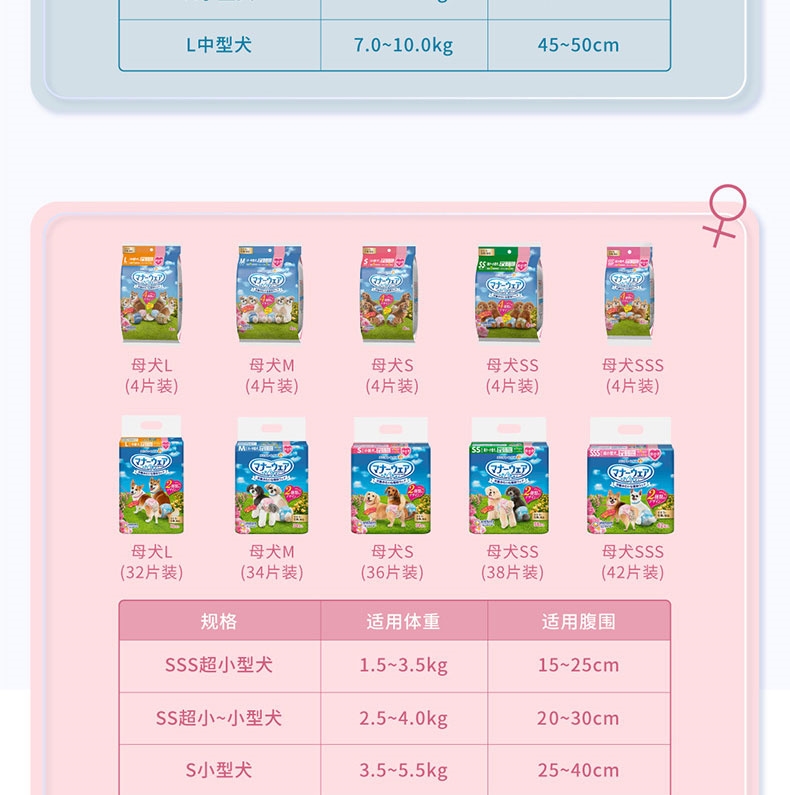 佳乐滋 礼貌裤公犬用M蓝 42片