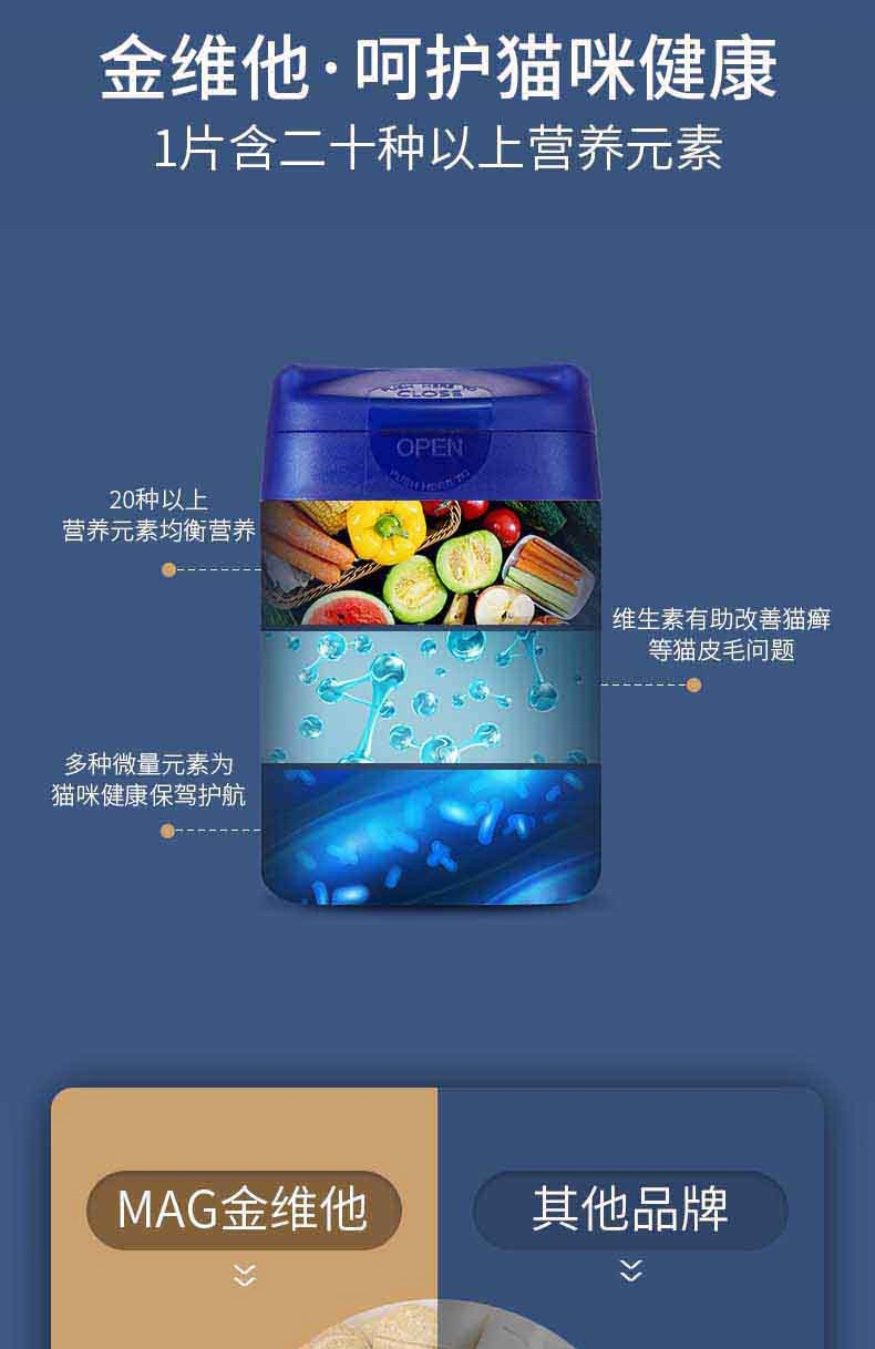 MAG 金维他 (猫用)240g 20+维生素及矿物质