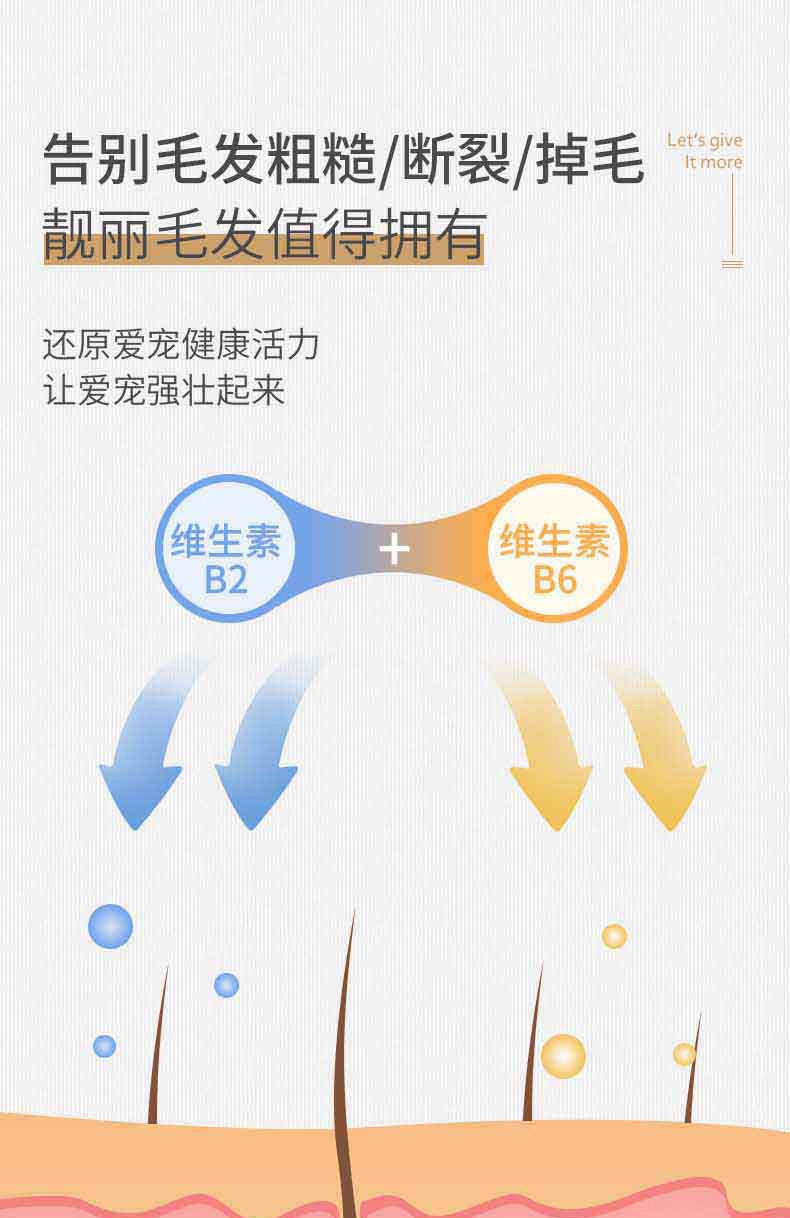 MAG 金维他 (猫用)240g 20+维生素及矿物质