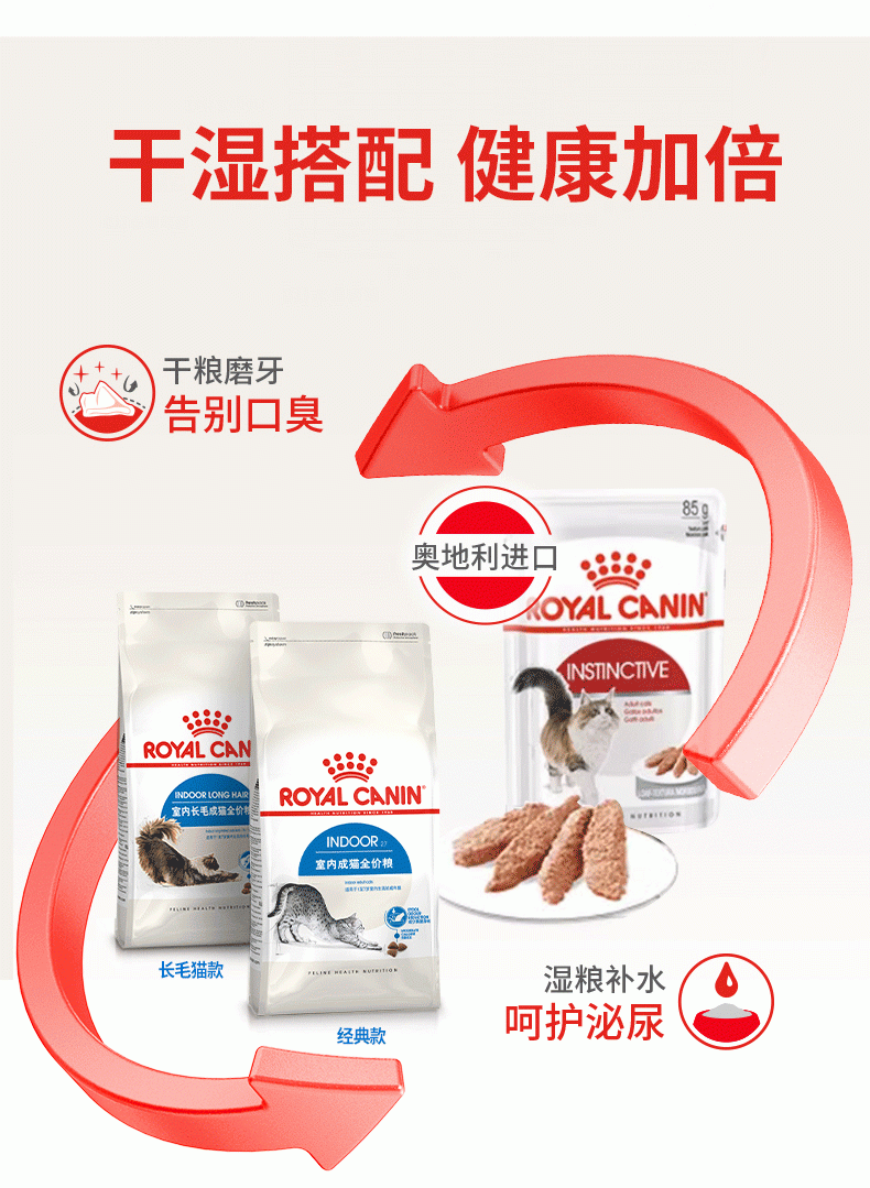 皇家 室内长毛成猫全价粮ILH35 2KG