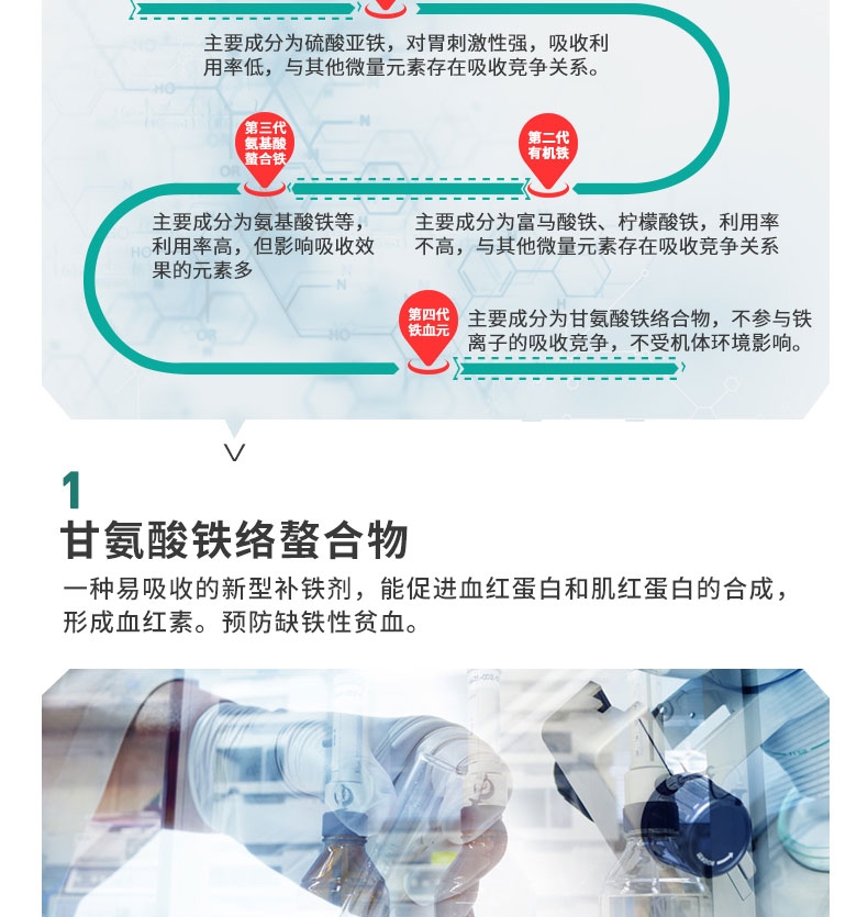 倍贝宠 铁血元 60片 猫狗通用 补铁补血