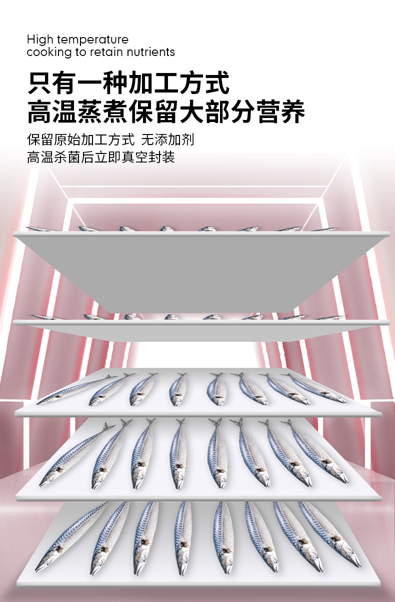 斟肉 一条整鱼 *6 新鲜海捕 无添加 猫狗零食